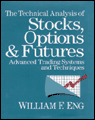 Technical analysis of stocks, options and futures